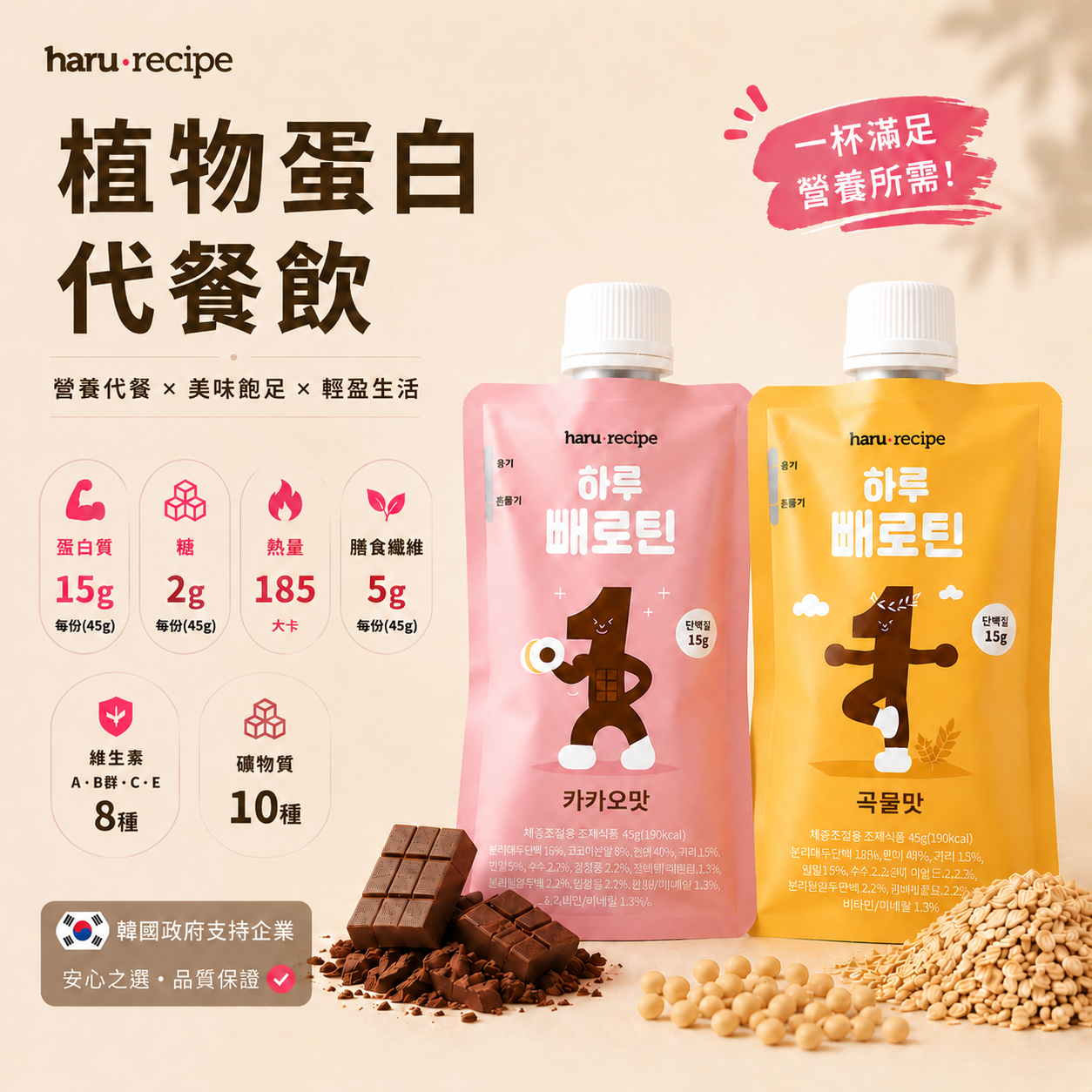 Haru Recipe 植物蛋白代餐飲 5入（可可／穀物風味）