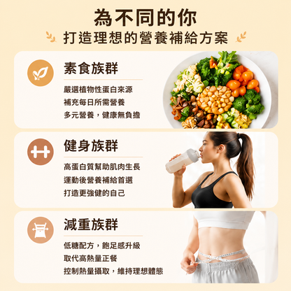 Haru Recipe 植物蛋白代餐飲 5入（可可／穀物風味）